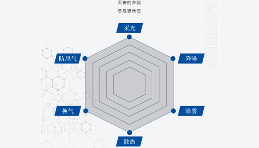 打開(kāi)「天窗(chuāng)」說(shuō)亮(liàng)話(huà)